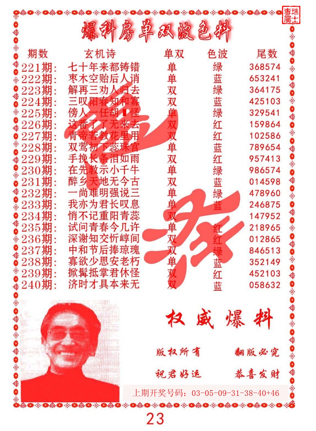2026227